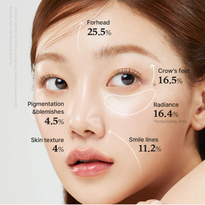 Medicube Retinol Siero 30ML