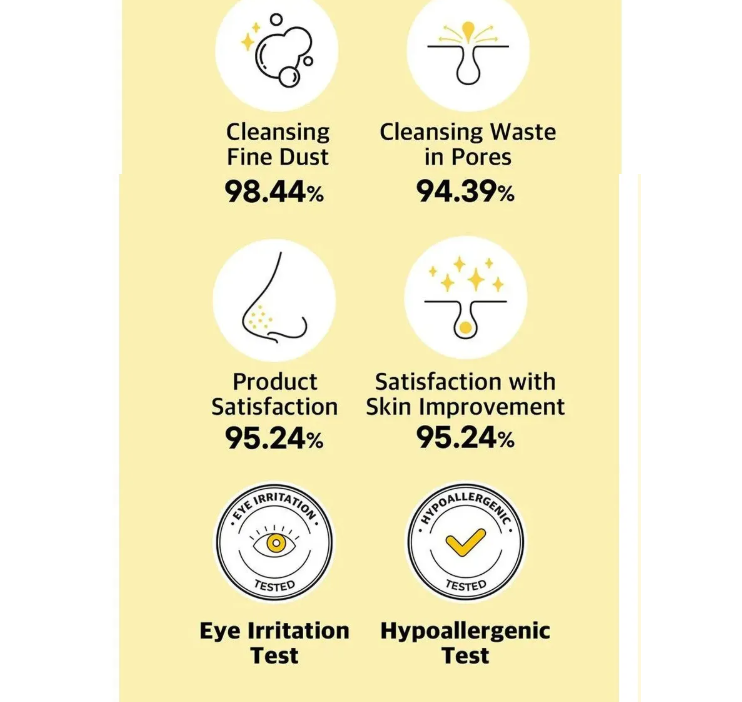 NUMBUZIN No.1 Easy Peasy Cleansing Oil 200ml