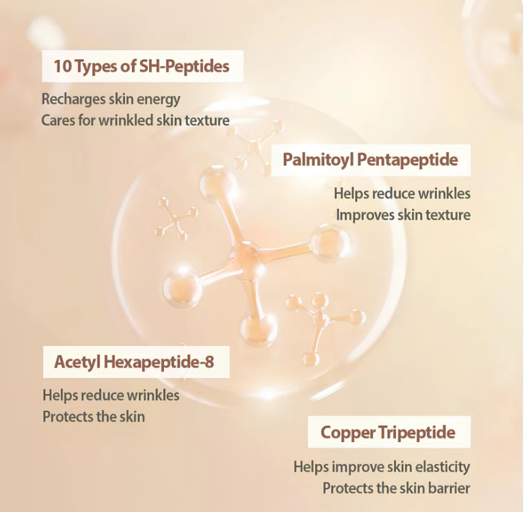 Silk Peptide Intensive Lifting Ampoule by Sungboon Editor 35ml