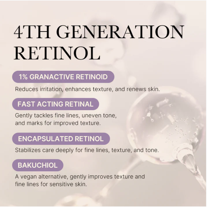 Medicube Retinol Siero 30ML
