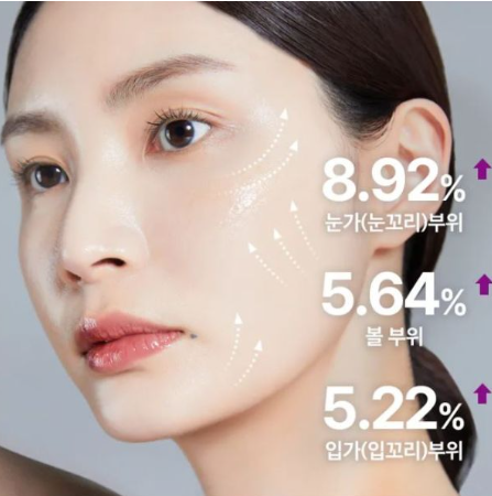 Medi-Peel Peptide 9 Volume Lifting All In One Essence Pro 100ml Essence Liftante anti-età
