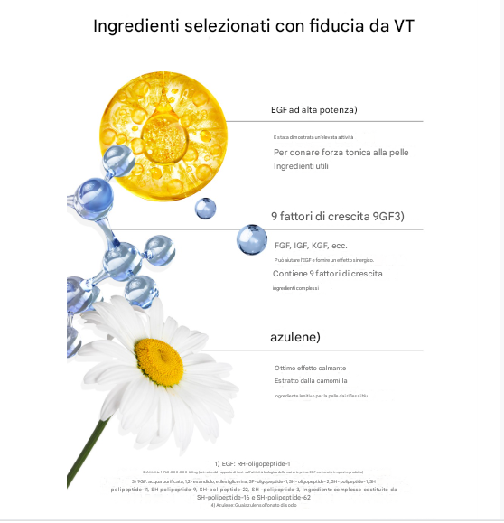 VT Cosmetics - 300 Reedle Shot Synergy Repair Cream - 50ml Crema riparatrice per pelli sensibili
