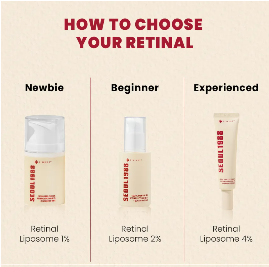 KSECRET Crema occhi retinal e fermenti di legumi Eye Cream : Retinal Liposome 4% + Fermented Bean