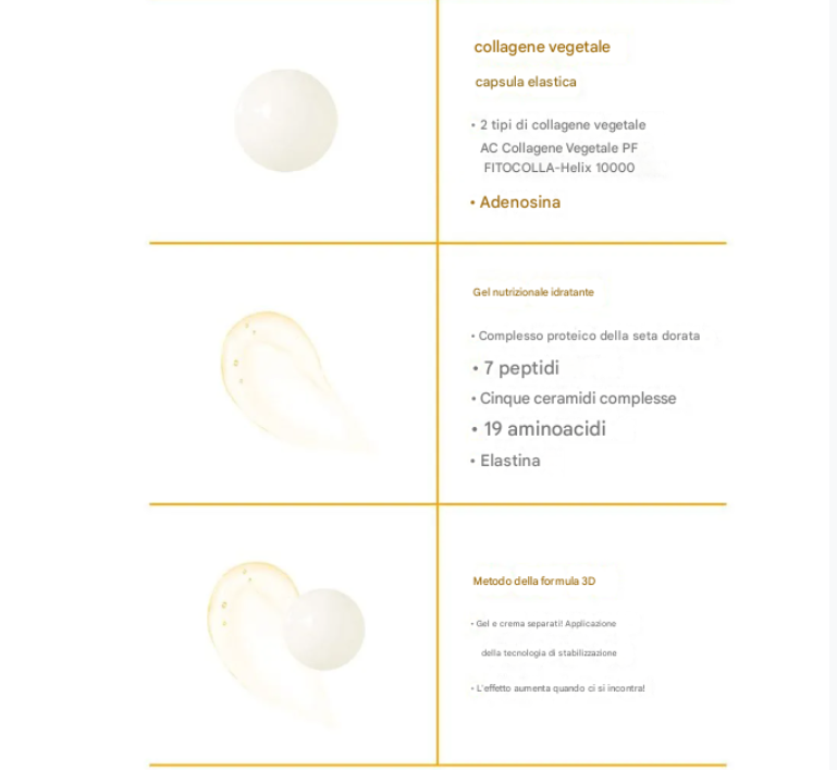 MEDI-PEEL - Gold Age Tox H8 Cream 50G