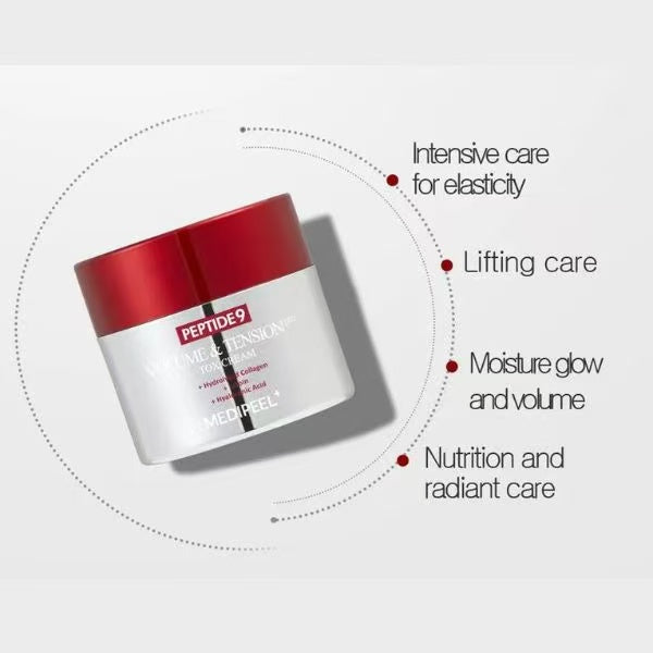 Anti-age · Antirughe · Potente e Precisa