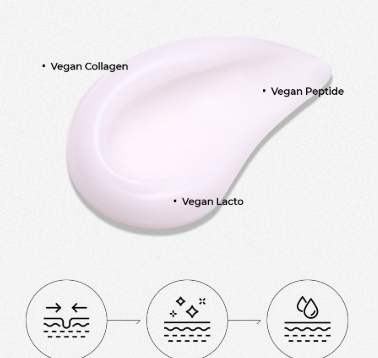 CREMA  COLLAGENE per pelle sensibile