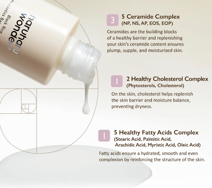 Black Rice Duo Notte al Retinolo & Giorno Riparatore HARUHARU WONDER