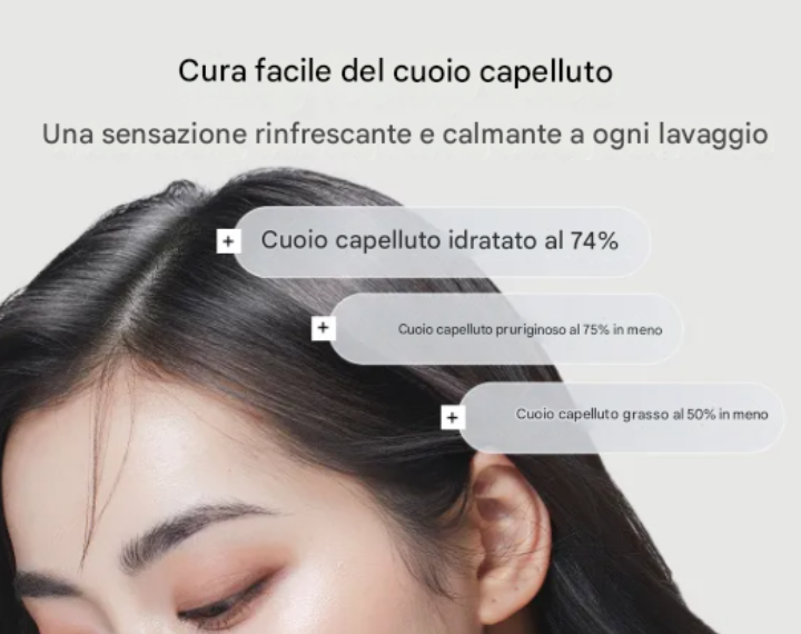 Shampoo rinforzante e anticrespo con peptide brevettato per cute e capelli.  200ml