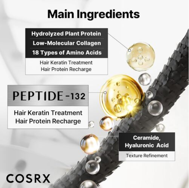 Trattamento riparatore professionale per capelli danneggiati, secchi e crespi. COSRX PEPTIDE-132 Ultra Perfect Hair Bonding Treatment 120ml