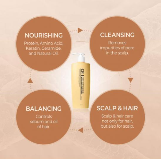 Esthetic House CP-1 BС Balsamo Nutriente Intenso Versione 2.0 500 ml