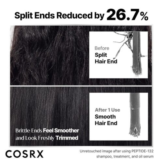 Trattamento riparatore professionale per capelli danneggiati, secchi e crespi. COSRX PEPTIDE-132 Ultra Perfect Hair Bonding Treatment 120ml