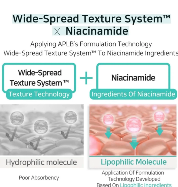 Maschera Idratante e Illuminante in Tessuto con Glutatione e Niacinamide (25ml) APLB
