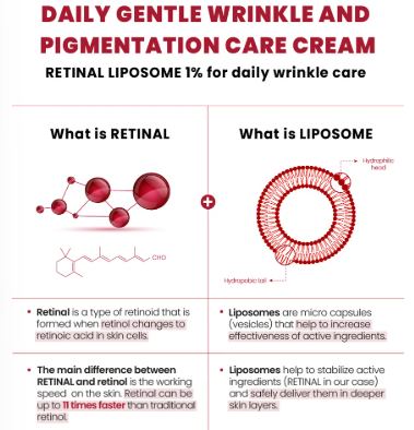 KSECRET Crema Notturna  RETINAL  K-SECRET Seoul 1988 Cream – Retinal Liposome 1% + Fermented Rice 50ml