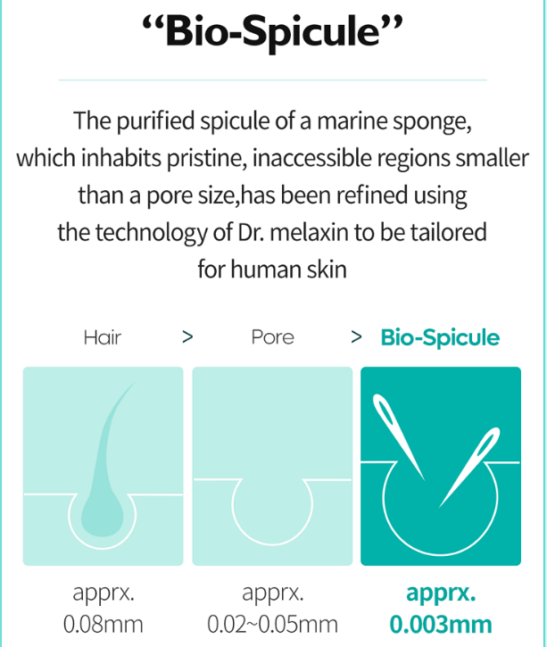 Dr. Melaxin BP Spicule Plumping Lip Shot MAXI – Trattamento labbra nutriente (4ml)